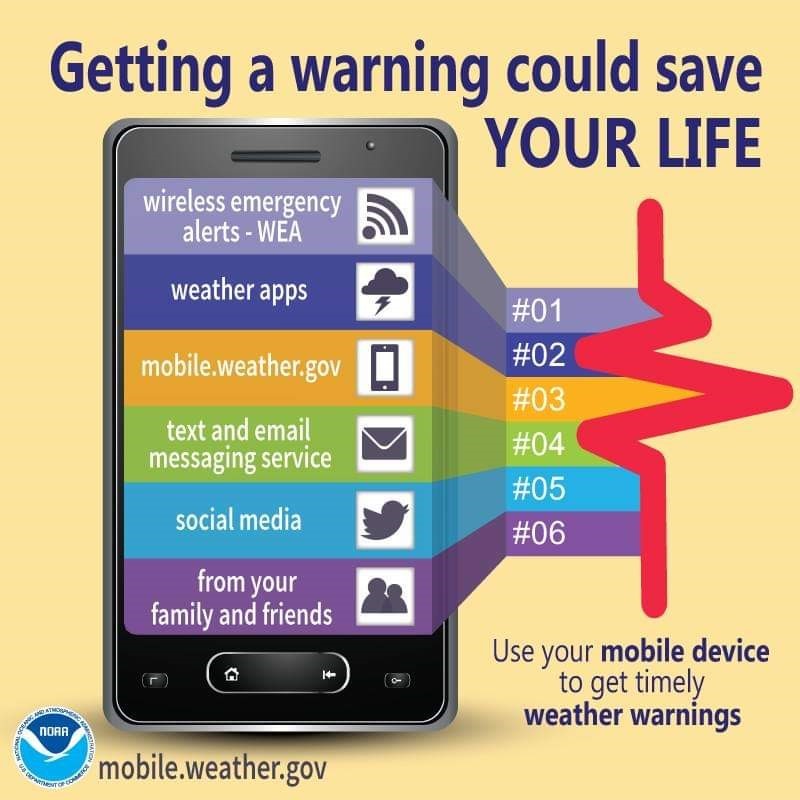 Warning could save your life